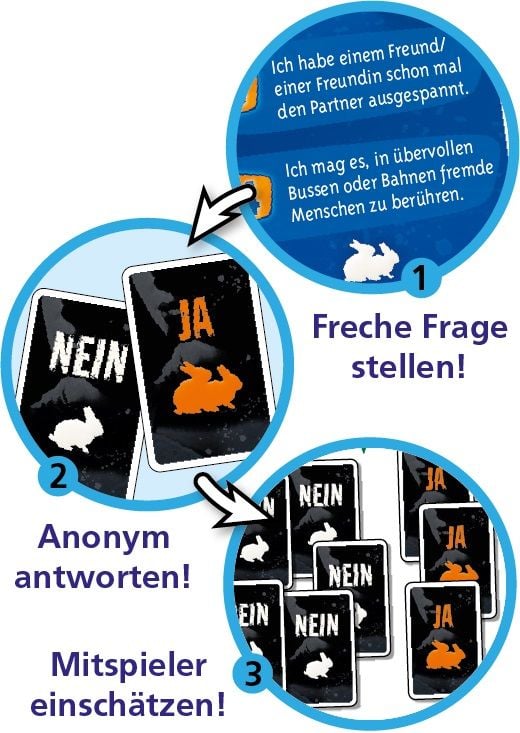Produktbild: Privacy Quickie (Kartenspiel)