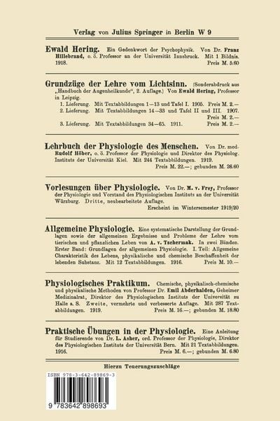 Produktbild: Die Lehre vom Raumsinn des Auges