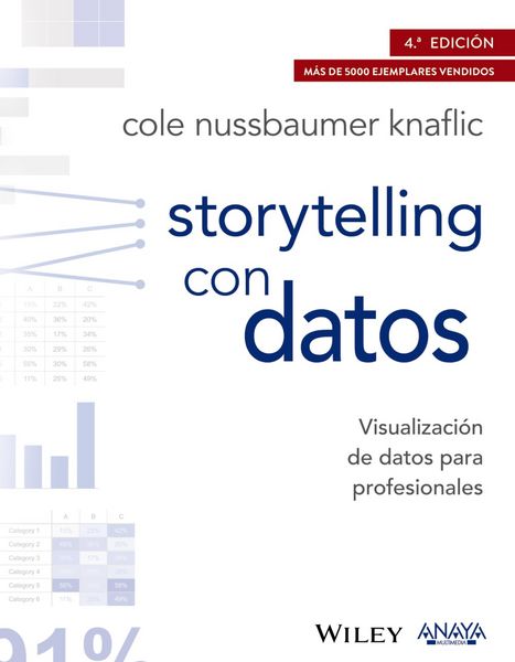 Produktbild: Storytelling con datos. Visualizaci&oacute;n de datos para profesionales