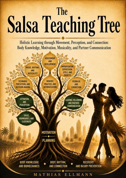 Produktbild: The Salsa Teaching Tree