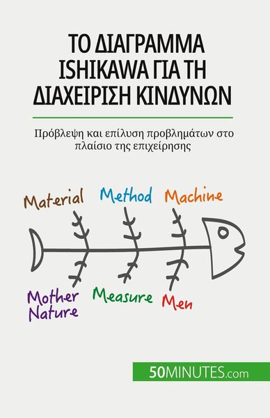 Produktbild: Το διάγραμμα Ishikawa για τη διαχείριση κινδύνων