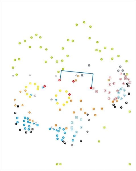 Produktbild: Punkt-zu-Punkt-Ausmalbuch (orange)