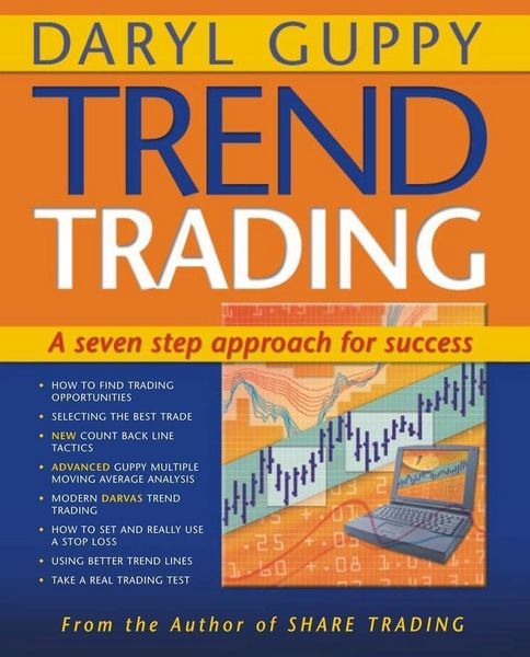 Produktbild: Trend Trading