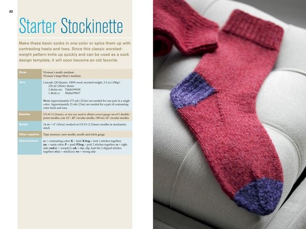 Produktbild: Knit Socks!