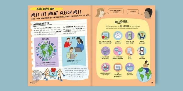 Produktbild: Das Internet
