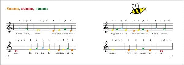 Produktbild: Das bunte Glockenspiel-Set