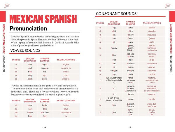 Produktbild: Lonely Planet Mexican Spanish Travel Phrasebook & Dictionary
