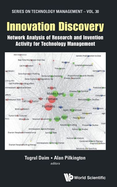 Produktbild: INNOVATION DISCOVERY
