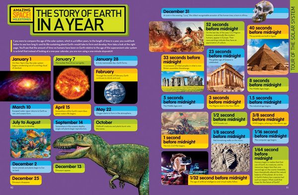 Produktbild: National Geographic Kids Space Encyclopedia, 2nd Edition