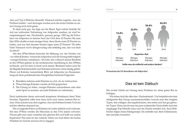 Produktbild: Die Anti-Hunger-Formel