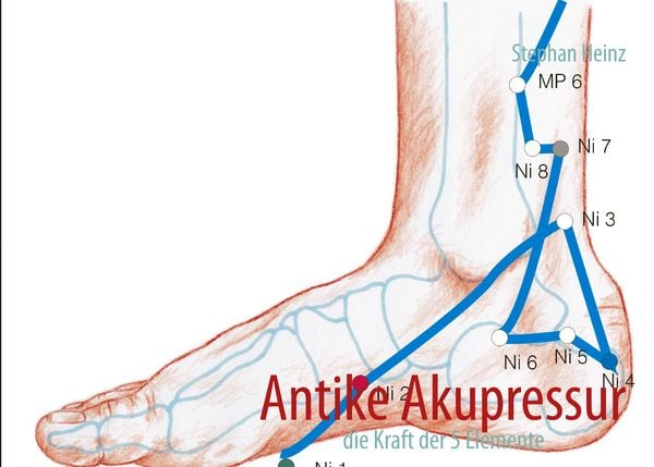 Produktbild: Antike Akupressur