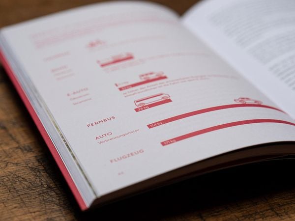 Produktbild: Gute Reise: Handbuch f&uuml;r nachhaltiges Reisen