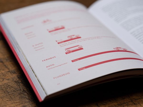 Produktbild: Gute Reise: Handbuch f&uuml;r nachhaltiges Reisen