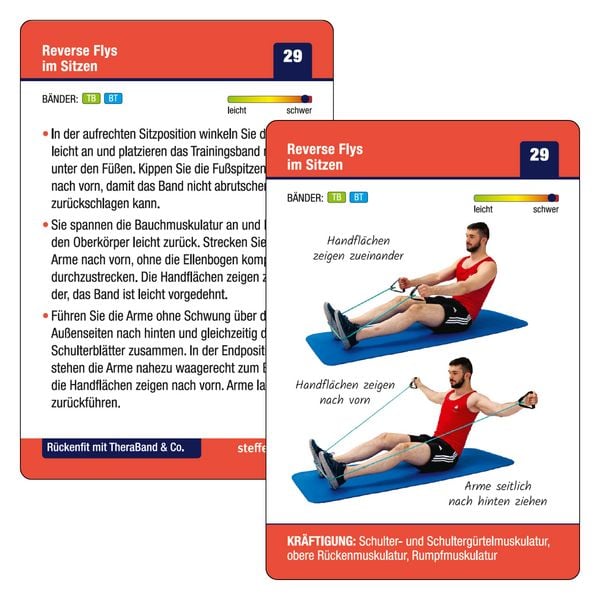 Produktbild: Trainingskarten: R&uuml;ckenfit mit TheraBand&reg; & Co.
