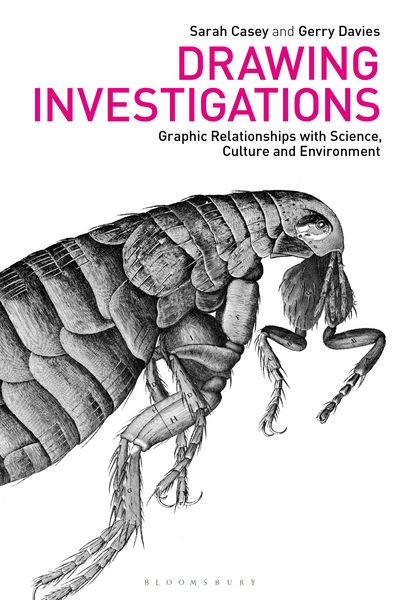 Produktbild: Drawing Investigations