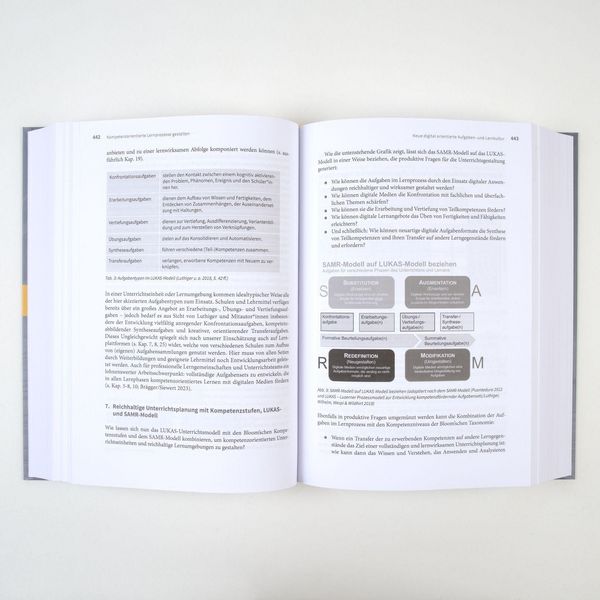 Produktbild: Handbuch Lernen mit digitalen Medien