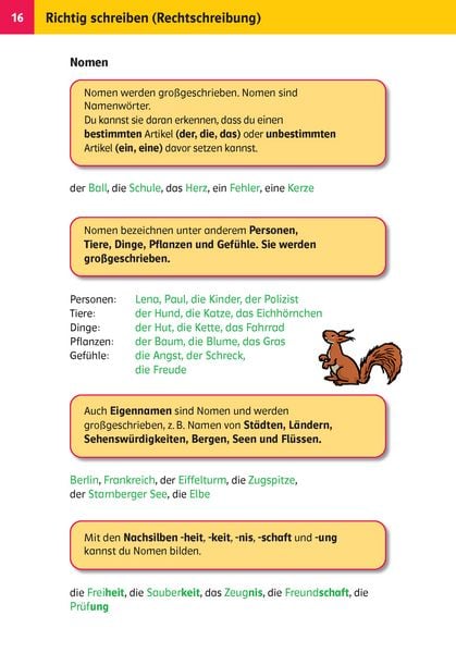 Produktbild: Klett Das Super-Grundschul-Wissensbuch 1.&ndash;4. Klasse