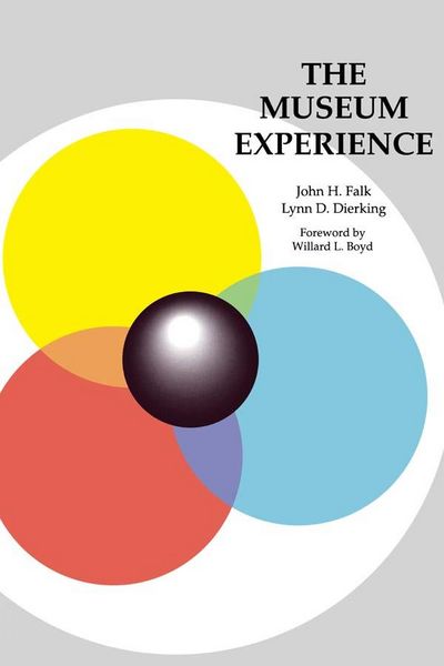 Produktbild: The Museum Experience