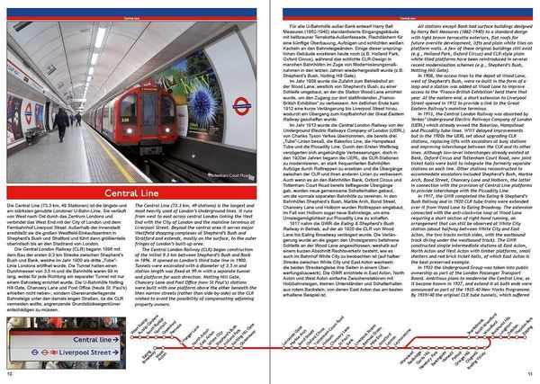 Produktbild: London Underground Album