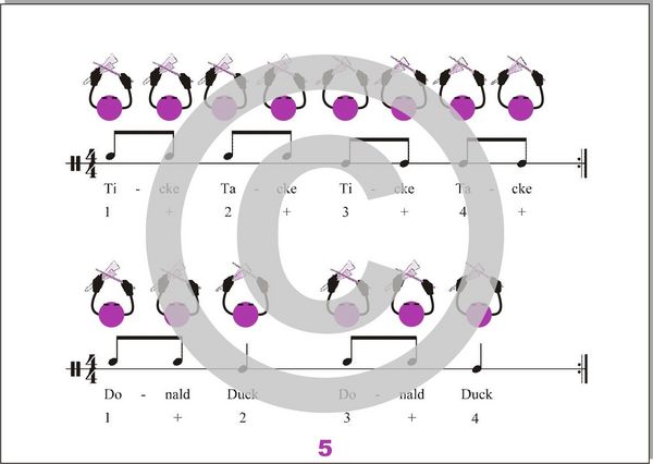 Produktbild: Kleinpercussion lernen