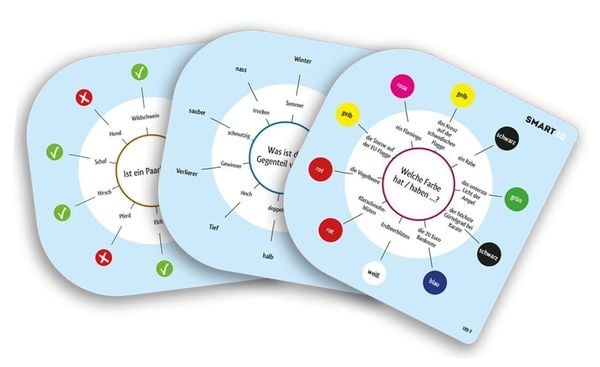 Piatnik - Smart 10 Family - Neue Fragen 2.0