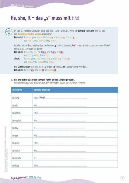 Produktbild: English Grammar &ndash; step by step