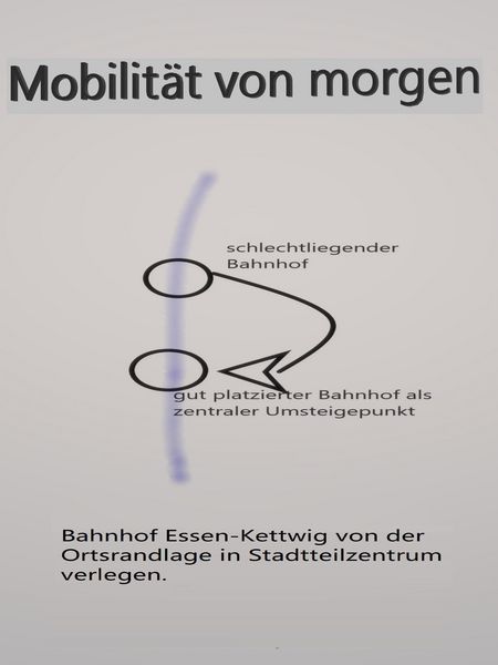 Produktbild: Bahnstationen in NRW morgen