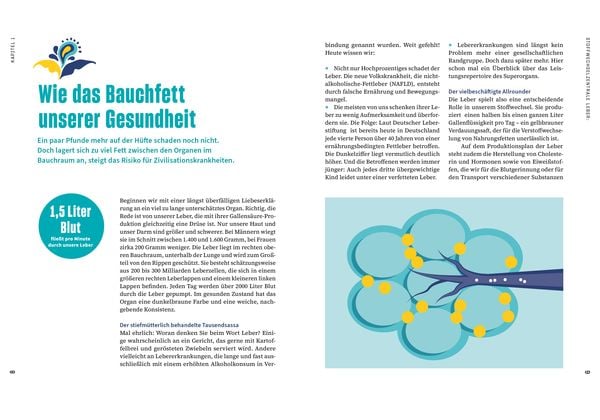 Produktbild: Apotheken Umschau: Länger leben ohne Bauchfett