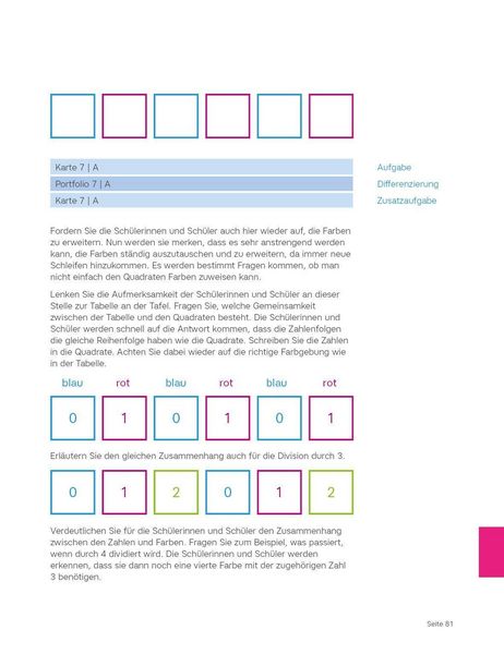 Produktbild: Das Turtle-Buch
