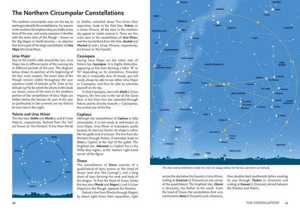 Produktbild: 2026 Guide to the Night Sky