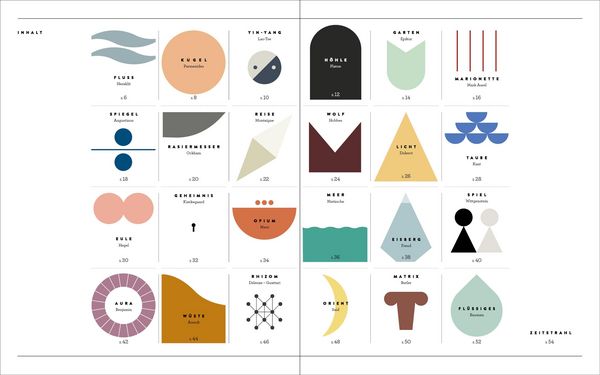 Produktbild: Metaphern. Die Geschichte der Philosophie in 24 Bildern