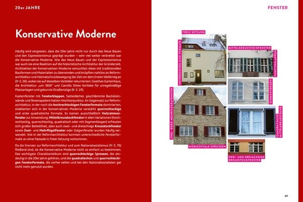 Produktbild: Alles Nur Fassade?