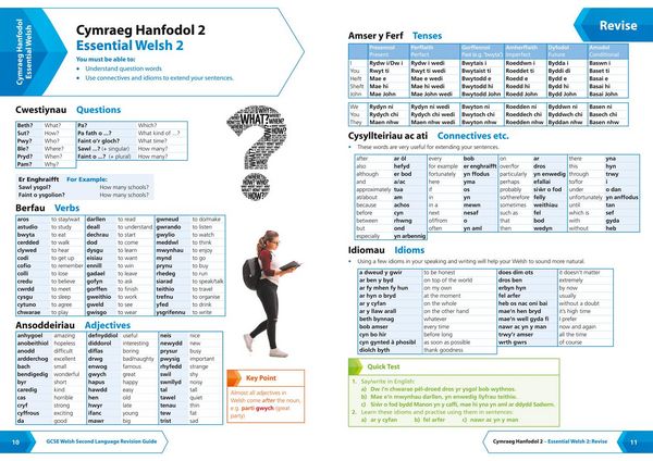Produktbild: WJEC GCSE WELSH SECOND LANGUAG