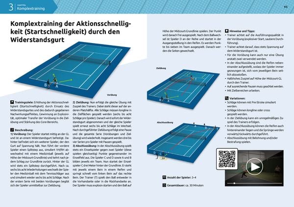 Produktbild: Neue Wege im Tennis