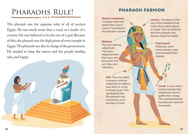 Produktbild: Actual Factual Files: Ancient Egypt