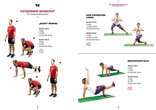 Produktbild: Functional Faszien-Fitness