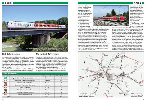 Produktbild: U-Bahn, S-Bahn & Tram in M&uuml;nchen