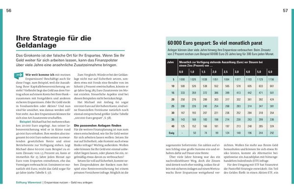 Produktbild: Finanzplaner 60+