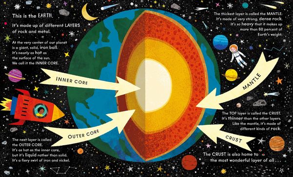 Produktbild: Wonder World: Earth