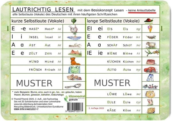 Produktbild: Lautrichtig lesen mit dem Basiskonzept Lesen.