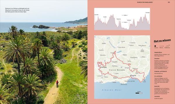Off Road Bikepacking