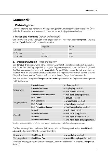 Produktbild: PONS Das gro&szlig;e Buch der Verben Englisch