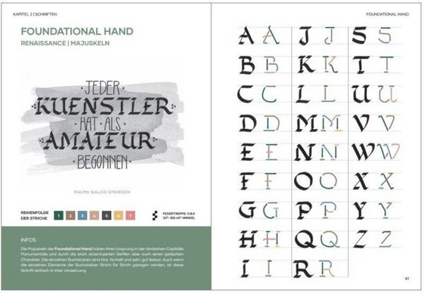 Produktbild: Praxisbuch Kalligraphie Alphabete