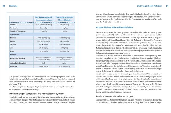 Produktbild: Die wichtigsten Nahrungserg&auml;nzungsmittel