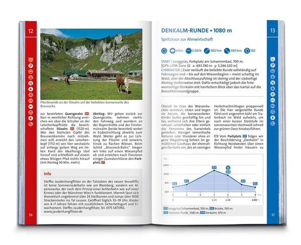 Produktbild: KOMPASS Wanderf&uuml;hrer Isarwinkel, Bad T&ouml;lz, Lenggries, Walchensee, 60 Touren