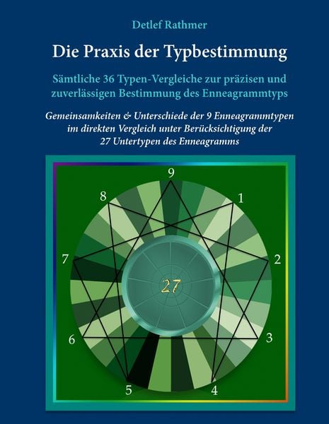 Produktbild: Die Praxis der Typbestimmung
