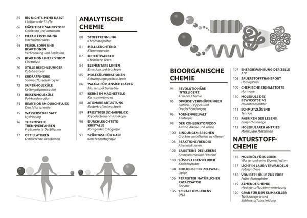 Produktbild: Simply Chemie