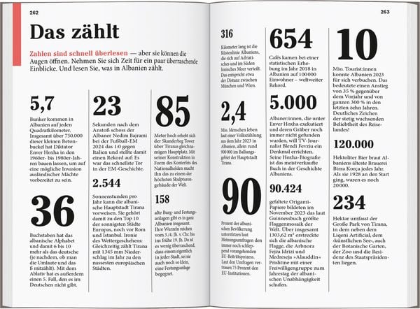 Produktbild: DUMONT Reise-Taschenbuch Reisef&uuml;hrer Albanien