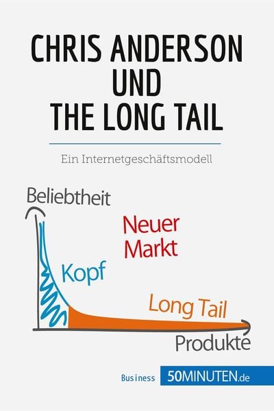 Produktbild: Chris Anderson und The Long Tail