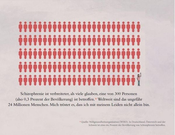 Produktbild: Stimmen im Kopf